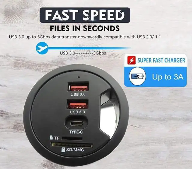 Alt view image 4 of 6 - WRIARICH 60MM 2.36 Inch Desk Grommet USB 3.0 Hub, Embedded Desktop Multiport Hub with 2 USB-A 3.0 + 1 USB-C, SD TF Card Reader, Supports Simultaneous Data Sync & Device Charging