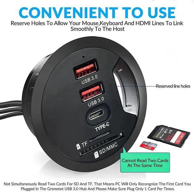 Alt view image 5 of 6 - WRIARICH 60MM 2.36 Inch Desk Grommet USB 3.0 Hub, Desktop Hole Fit Multiport Hub with 2 USB-A 3.0 + 1 USB-C Port, SD TF Card Reader, Support Data Sync & Charging for Office Desktop