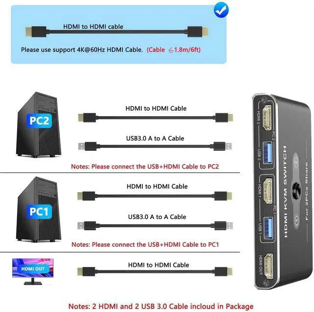 Alt view image 2 of 7 - WRIARICH 2 Port HDMI KVM Switch 4K@60Hz, 2 Computers Share 1 Monitor & 4 USB 3.0 Peripherals (Keyboard, Mouse, Printer, Scanner)
