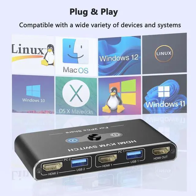 Alt view image 7 of 7 - WRIARICH 2 Port HDMI KVM Switch 4K@60Hz, 2 Computers Share 1 Monitor & 4 USB 3.0 Peripherals (Keyboard, Mouse, Printer, Scanner)