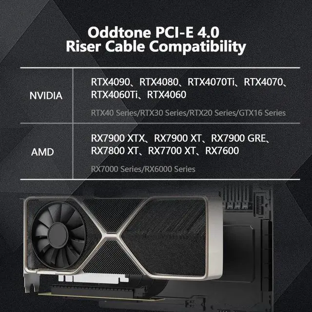 Alt view image 5 of 7 - WRIARICH 200mm PCIe 4.0 x16 90-Degree GPU Riser Cable, EMI Shielded Flexible PCI Express 4.0 Extender Cord with 30AWG Wires & TPE Sleeves, Backward Compatible PCIe 3.0/2.0