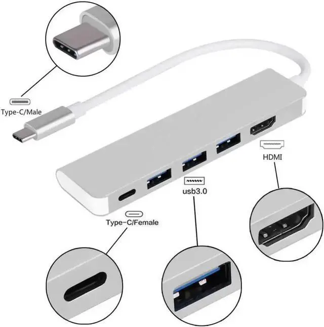 Alt view image 2 of 5 - WRIARICH Male to USB 3.0 Hub Adapter with 4K HDMI Output, 5Gbps High-Speed Data Transfer Multiport Connector for USB-A Devices