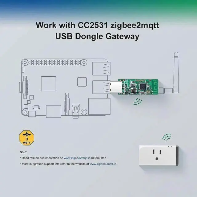 Alt view image 4 of 7 - WRIARICH 3 Pack CC2531 USB Zigbee Bare Board Packet Sniffer Protocol Analyzer Dongle, Compatible with BASICZBR3 & S31 Lite zb