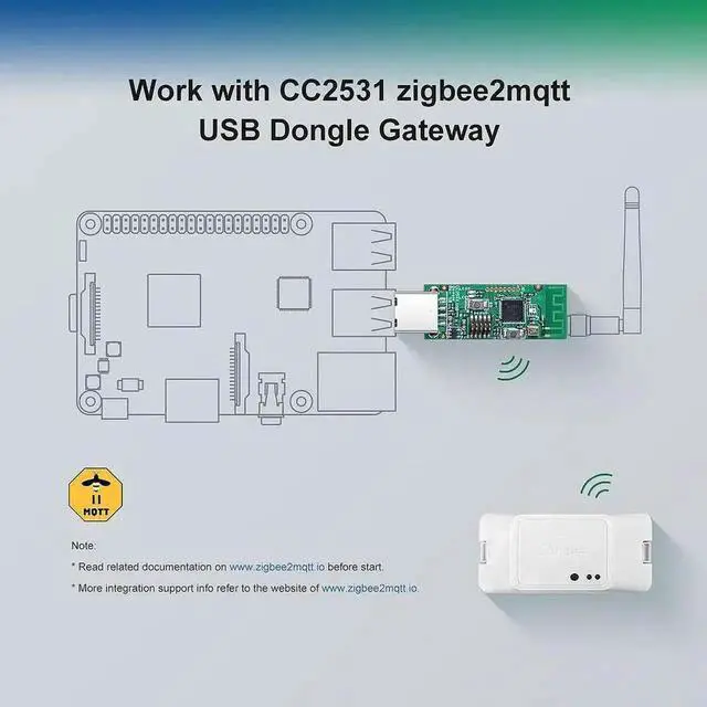 Alt view image 6 of 7 - WRIARICH 3 Pack CC2531 USB Zigbee Bare Board Packet Sniffer Protocol Analyzer Dongle, Compatible with BASICZBR3 & S31 Lite zb
