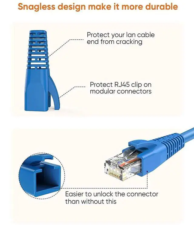 Alt view image 3 of 6 - WRIARICH 100 Pack Blue RJ45 Strain Relief Boots, LAN Cable Plug Protective Sleeves Fit CAT5/CAT5E/CAT6/CAT6A, Flexible Cable Covers for Multiple Wire Diameters