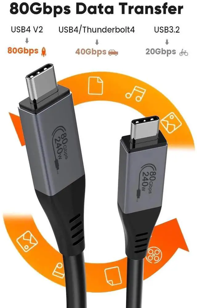 Alt view image 6 of 7 - WRIARICH 5FT USB4 Cable USB-IF Certified 80Gbps 240W PD Support 8K@60Hz Compatible Thunderbolt 5/4/3