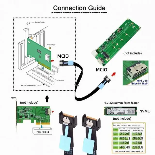 Alt view image 5 of 7 - WRIARICH FX-803 0.5M PCIe 5.0 MCIO 4X Extender Cable, Mini Cool Edge IO SFF-TA-1016 38Pin Male to Male Twinax Server Storage Cord