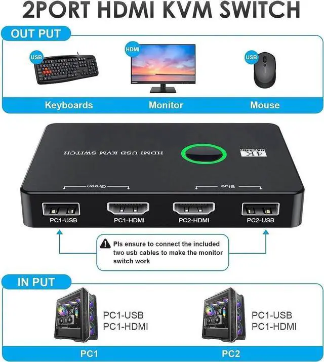 Alt view image 2 of 5 - WRIARICH 2 Port HDMI KVM Switch 4K@60Hz, 2 PCs Share 1 Monitor Keyboard Mouse Printer, Includes 2 HDMI & 2 USB Cables