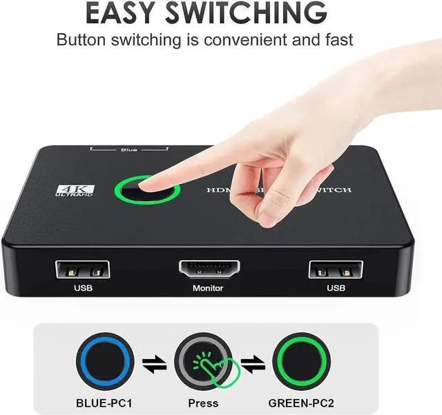 Alt view image 3 of 5 - WRIARICH 2 Port HDMI KVM Switch 4K@60Hz, 2 PCs Share 1 Monitor Keyboard Mouse Printer, Includes 2 HDMI & 2 USB Cables