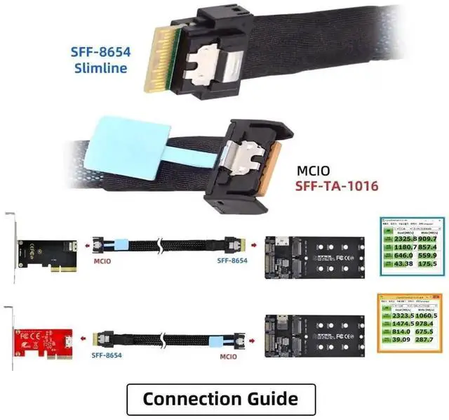 Alt view image 2 of 7 - WRIARICH 0.5M PCIe 5.0 Cable, SlimSAS SFF-8654 4i Male to MCIO SFF-TA-1016 38Pin 4i Male Mini Cool Edge IO High-Speed Server Storage Cable