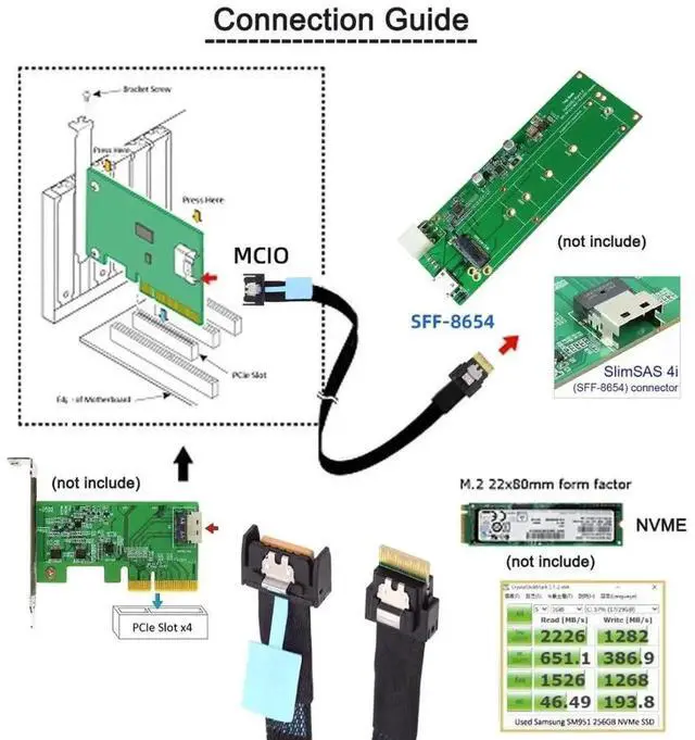 Alt view image 6 of 7 - WRIARICH 0.5M PCIe 5.0 Cable, SlimSAS SFF-8654 4i Male to MCIO SFF-TA-1016 38Pin 4i Male Mini Cool Edge IO High-Speed Server Storage Cable