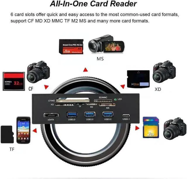 Alt view image 4 of 5 - WRIARICH 5.25 Inch Internal Multi-Function Front Panel Card Reader, USB 3.0 Type-C Media Hub with CF SD MS XD M2 MSO eSATA Port for Desktop Optical Drive Bay