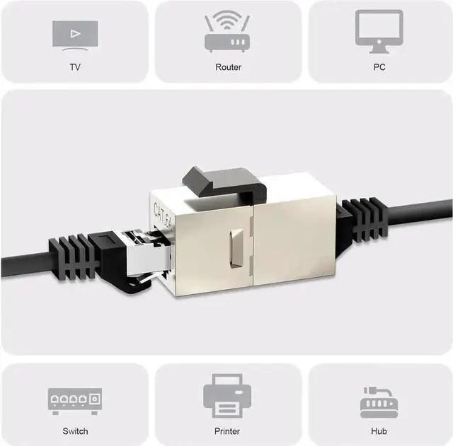 Alt view image 4 of 6 - WRIARICH 10 Pack Cat6a Shielded RJ45 Keystone Coupler, Female to Female Ethernet Extender