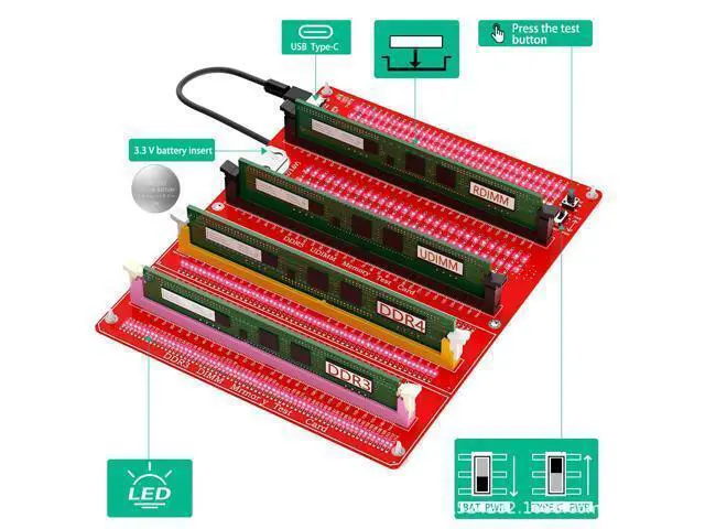 Alt view image 5 of 7 - WRIARICH DDR3/4/5 RDIMM/UDIMM Memory Tester, LED Indicator, Type-C Power Supply, Test Button, Desktop Computer DDR3/4/5 Memory Test Card