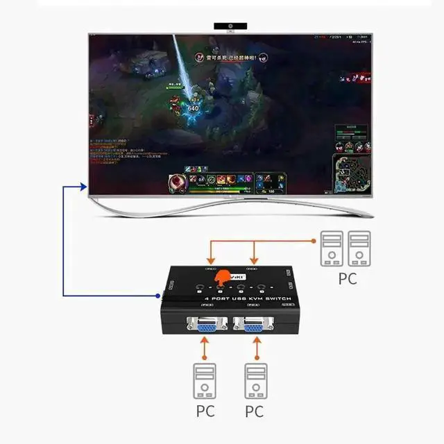 Alt view image 2 of 7 - MT-VIKI 4 Port VGA KVM Switch, 4 PCs Share 1 Monitor Keyboard Mouse Printer, Built-in 3 USB 2.0 Hub, 4 VGA KVM Cables Included, Compatible with Dell HP Lenovo ASUS Acer All Brand Desktops Laptops