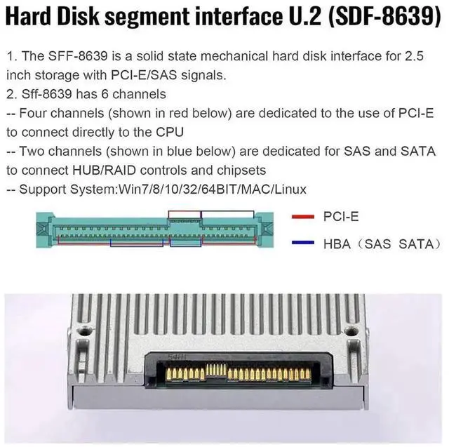 Alt view image 2 of 7 - WRIARICH PCIe 4.0 OCuLink SFF-8611 to SFF-8639 U.2 NVMe SSD Cable with SATA 15Pin Power, Internal Motherboard Storage Expansion Wire, 0.5M / 1.64FT Length