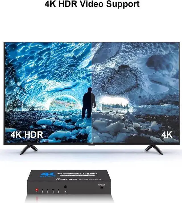 Alt view image 3 of 7 - 5 in 1 Out 4K@60Hz HDMI Switch with IR Remote Control, 5-Port HDMI Selector Hub Model OZQ3-4, Supports 3D & HDCP2.2, Compatible with PS4, Xbox One, Fire TV, Apple TV, Sky Box, STB, DVD Player, Roku