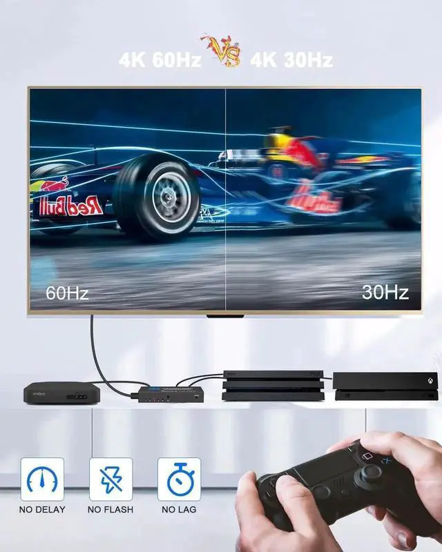 Alt view image 6 of 7 - 5 in 1 Out 4K@60Hz HDMI Switch with IR Remote Control, 5-Port HDMI Selector Hub Model OZQ3-4, Supports 3D & HDCP2.2, Compatible with PS4, Xbox One, Fire TV, Apple TV, Sky Box, STB, DVD Player, Roku