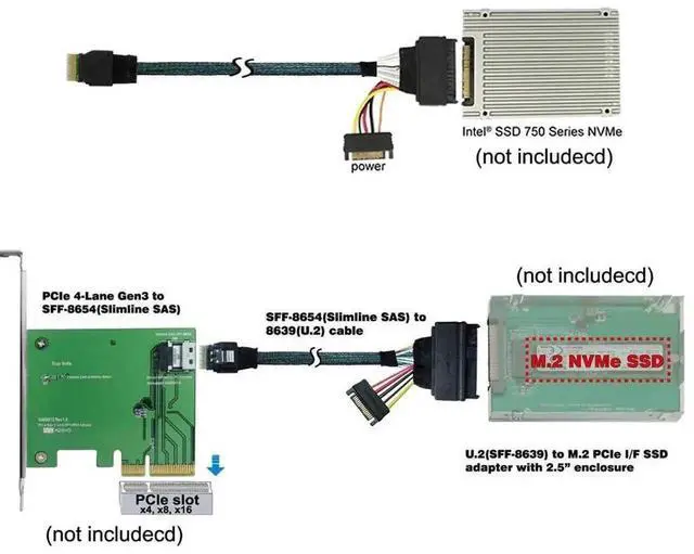 Alt view image 3 of 7 - WRIARICH PCIe 4.0 SlimSAS SFF-8654 to SFF-8639 U.2 NVMe SSD Cable with SATA 15Pin Power, Internal Motherboard Storage Expansion Wire, 0.5M / 1.64FT Length