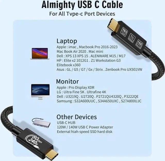 Alt view image 6 of 7 - WRIARICH Thunderbolt 5 Cable /USB4 Pro Cable, 80Gbps Data Transfer , 240W Power Delivery, 16K@60Hz/ 8K@120Hz Single or 8K@60Hz Dual Display, Downward Compatible to all USB-C Devices (1.6 FT) 6.6 ft.