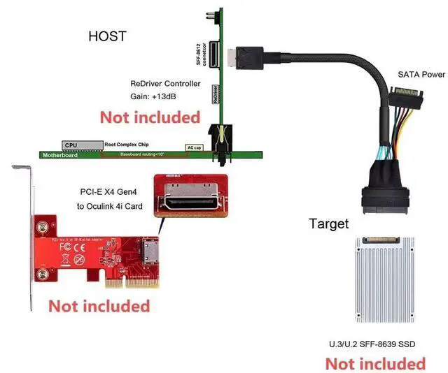 Alt view image 7 of 7 - WRIARICH 0.5M/1.64FT PCIe 4.0 SFF-8611 to SFF-8639 U.2 Cable with SATA Power for NVMe SSD