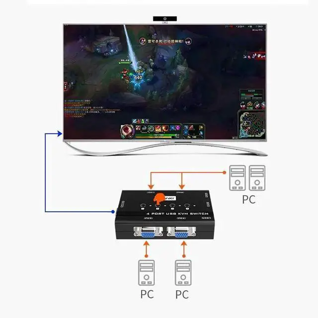Alt view image 7 of 7 - WRIARICH MT-VIKI 4 Port VGA KVM Switch, 4 PCs Share 1 Monitor, Keyboard, Mouse & Printer, Built-in 3 USB 2.0 Hub, 4 VGA KVM Cables Included