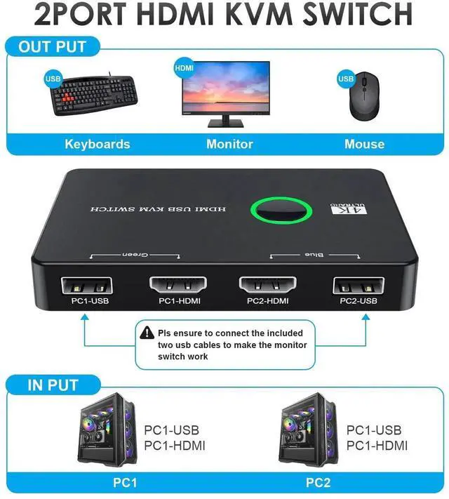 Alt view image 3 of 6 - WRIARICH 2 Port HDMI KVM Switch 4K@60Hz, 2 PCs Share One HD Monitor, Keyboard, Mouse & Printer, Equipped with 2 HDMI Cables and 2 USB Cables