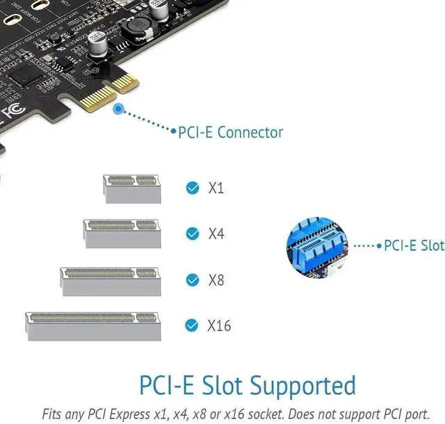 Alt view image 6 of 7 - WRIARICH PCIe to USB 3.0 Expansion Card with 1 USB-C + 2 USB-A Ports, SATA Input to NGFF M.2 Output (SATA M.2 Only, NVME Unsupported), Low Profile Flat Bracket Included