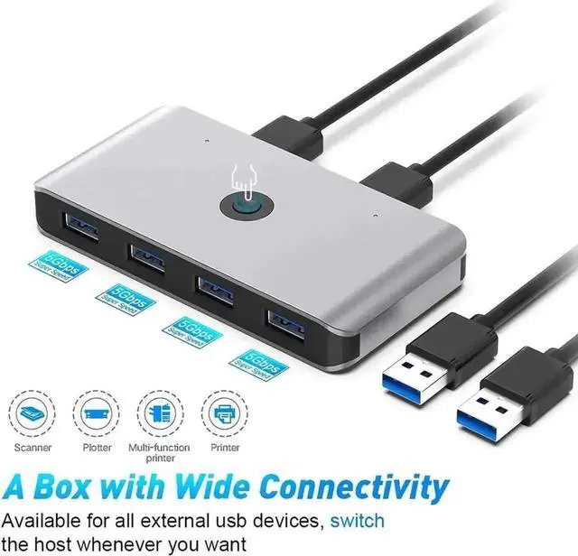 Alt view image 6 of 7 - WRIARICH 2 In 4 Out USB 3.0 KVM Switch Selector, 2 PCs Share 4 USB 3.0 Peripherals, One Button Switch Adapter for Keyboard Mouse Printer Scanner Laptop PC, Includes 2 USB 3.0 Cables