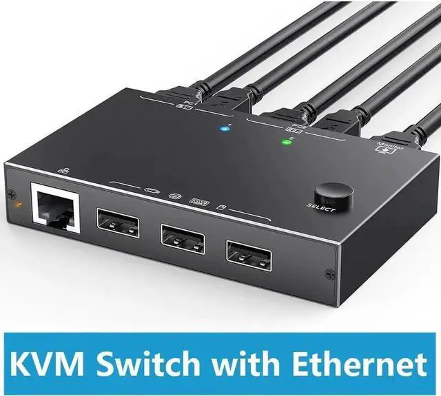 Main image of WRIARICH 2 Port HDMI KVM Switch with Ethernet, 4K 60Hz 2-in-1 Out KVM Console, Share Monitor, Keyboard, Mouse & 3 USB Peripherals for 2 PCs