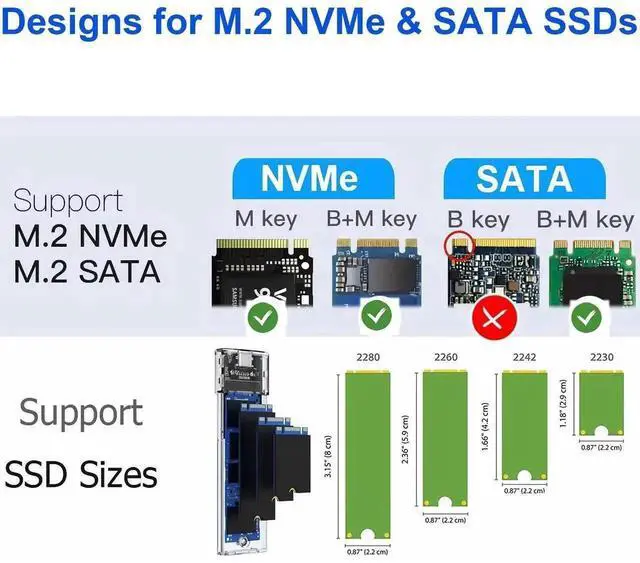 Alt view image 4 of 7 - WRIARICH USB 3.1 Gen 2 10Gbps Type-C M.2 NVMe & SATA SSD Enclosure Adapter, Supports M-Key/B+M Key SSD in 2230/2242/2260/2280 Sizes