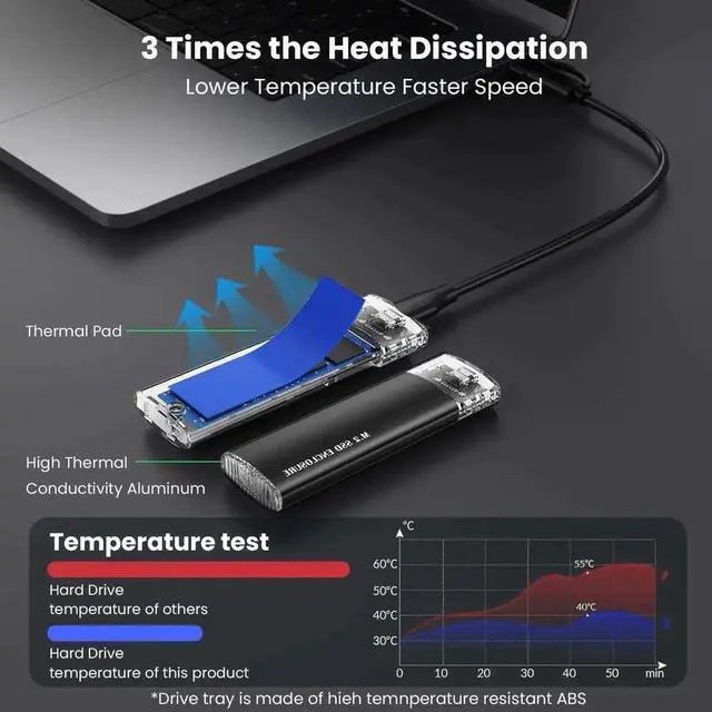 Alt view image 5 of 7 - WRIARICH USB 3.1 Gen 2 10Gbps Type-C M.2 NVMe & SATA SSD Enclosure Adapter, Supports M-Key/B+M Key SSD in 2230/2242/2260/2280 Sizes