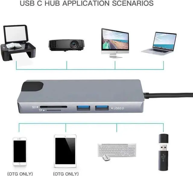 Alt view image 3 of 7 - WRIARICH 9-in-1 Thunderbolt 3 USB C Docking Station, Multiport Adapter with 4K HDMI, VGA, PD Charging, Gigabit Ethernet, 2 USB3.0, SD/TF Reader & 3.5mm Audio for MacBook Pro 13/15