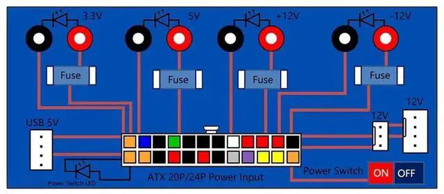 Alt view image 2 of 7 - WRIARICH 2Pcs 20/24Pin ATX Bench Power Breakout Board with 5V USB Port, PC ATX PSU Desktop Power Adapter Module, Blue
