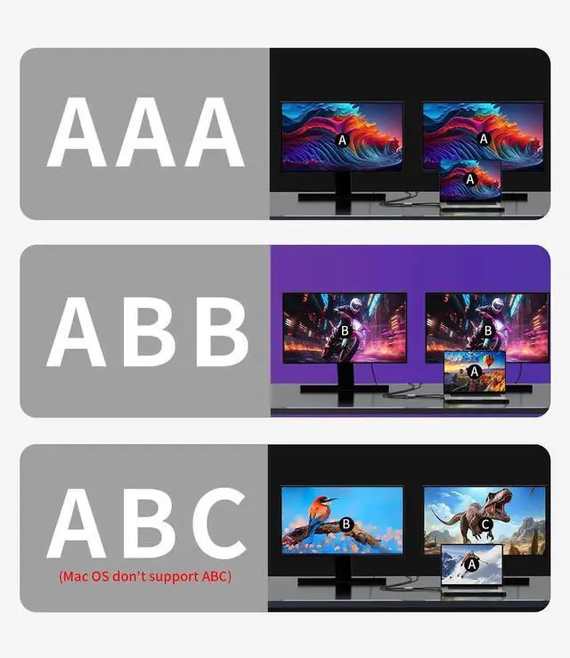 Alt view image 3 of 7 - DisplayPort to Dual HDMI MST Adapter with Lock, 1 in 2 Out DP Male to Dual HDMI Female Splitter Supports 4K@60Hz, DP Converter for Dual Monitors, Laptops, Desktops, NVIDIA & AMD Graphics Cards