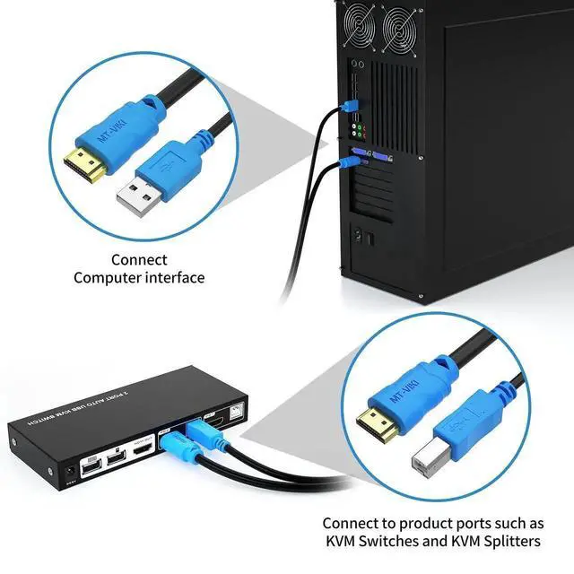 Alt view image 5 of 7 - WRIARICH MT-VIKI 2 Pack 10FT USB HDMI KVM Cable, 4K HDMI USB A to USB B Twin Cord Compatible with Standard KVM Switch