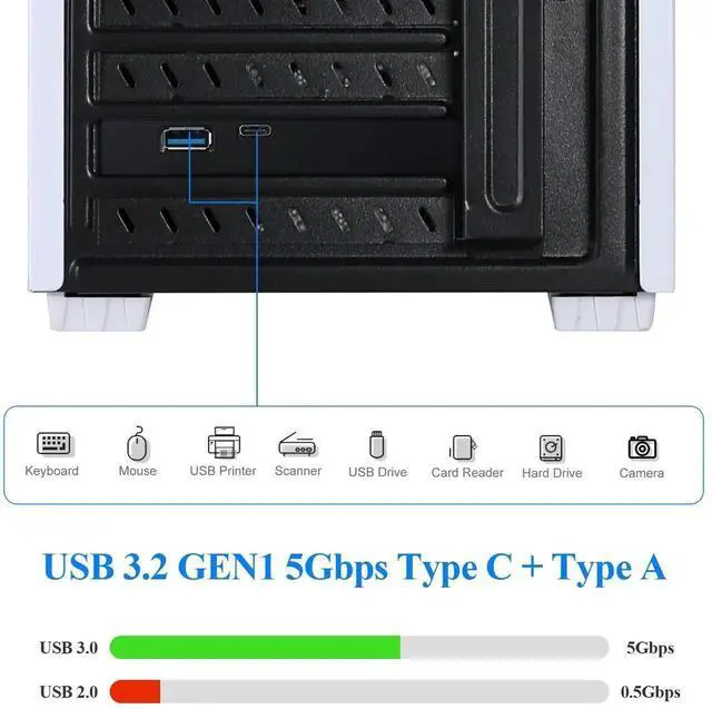 Alt view image 6 of 7 - WRIARICH PCIe x1 USB3.2 Gen1 Expansion Card 5Gbps, External USB-A+USB-C + Internal 20Pin Header with 15Pin Power Supply