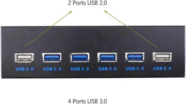 Alt view image 2 of 5 - WRIARICH 5.25 Inch PC Case Front Panel 6-Port USB Hub, 4 USB3.0 + 2 USB2.0 with 2.6FT Cable for Motherboard Internal USB Header Connection