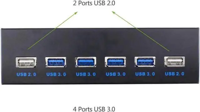 Alt view image 2 of 5 - WRIARICH 5.25 Inch PC Front Panel 6-Port USB Hub, 4 USB3.0 + 2 USB2.0 with 2.6FT Internal Cable for Desktop Motherboard Header Connection