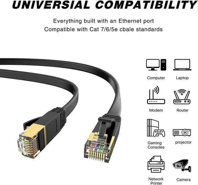 Alt view image 3 of 6 - WRIARICH 50ft Cat6 Flat Ethernet Cable, High Speed RJ45 Solid LAN Cable Black Slim Design, Indoor & Outdoor Use Computer Internet Cord Compatible with Cat5e Cat5 for PC Router Modem