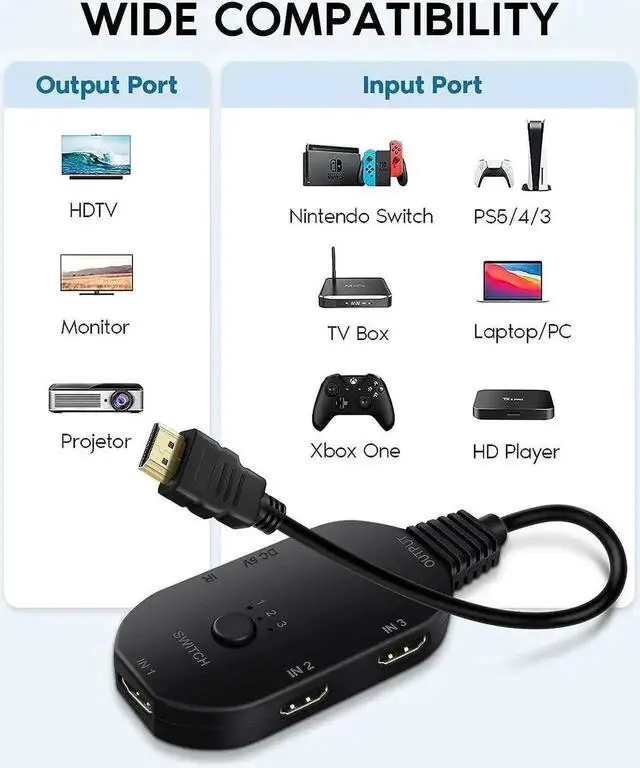 Alt view image 3 of 7 - WRIARICH 3 Port HDMI 2.1 Switch 3 in 1 Out 8K@60Hz with IR Remote CEC HDR 3D HDCP2.3 48Gbps HDMI Selector Hub for PS5 PS4 Xbox Fire Stick PC 8K TV