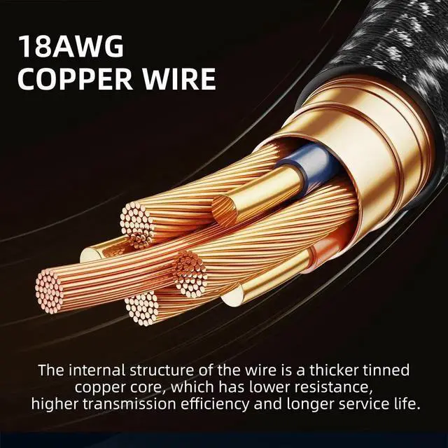 Alt view image 3 of 7 - WRIARICH 30CM Black Sleeved PSU Extension Cable Kit, 18AWG, 24Pin ATX + 4+4Pin EPS + 3×6+2Pin PCIe GPU Cables with Cable Combs for ATX Modular Power Supply