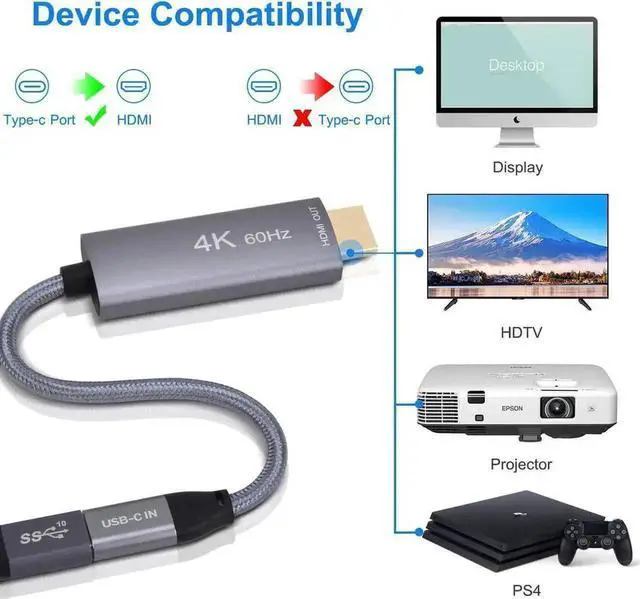 Alt view image 4 of 6 - WRIARICH USB-C Female to HDMI Male Adapter Cable, USB 3.1 Type-C Thunderbolt 3 to HDMI Converter Supports 4K@60Hz for MacBook Pro Air Chromebook Pixel