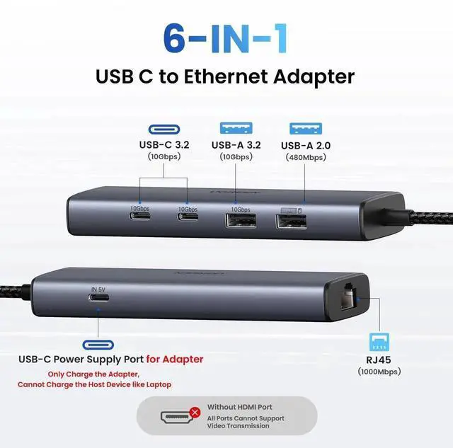Alt view image 6 of 7 - 6-in-1 USB C to Ethernet Adapter Hub, 10Gbps USB 3.2 Multiport Dongle with 2×USB-C 3.2, USB-A 3.2/2.0, Gigabit RJ45 & Dedicated Power Port, Type-C Network Dock Compatible with Laptop, MacBook,