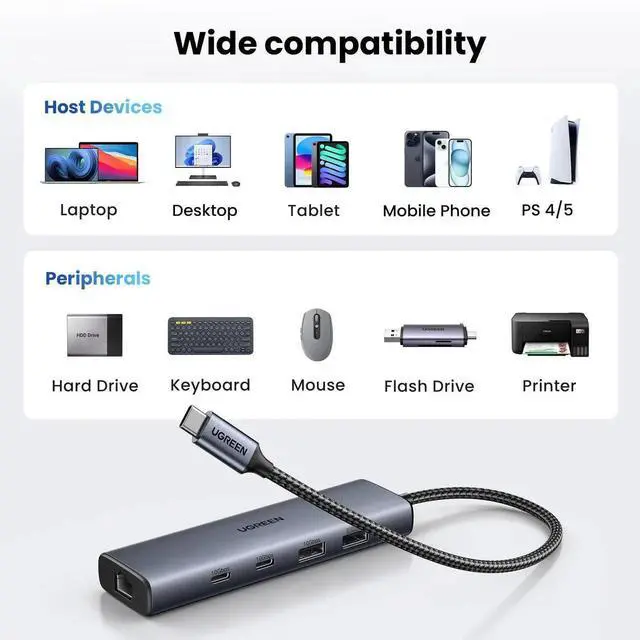 Alt view image 5 of 7 - 6-in-1 USB C to Ethernet Adapter Hub, 10Gbps USB 3.2 Multiport Dongle with 2×USB-C 3.2, USB-A 3.2/2.0, Gigabit RJ45 & Dedicated Power Port, Type-C Network Dock Compatible with Laptop, MacBook,