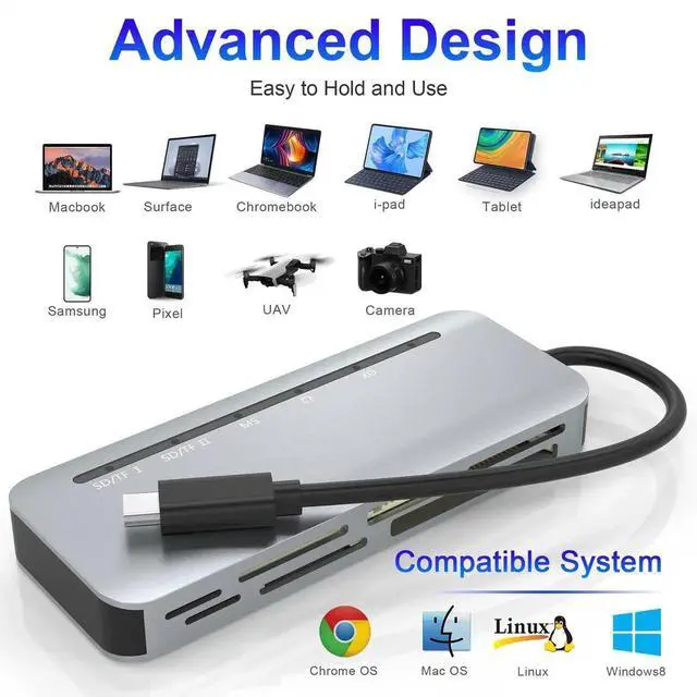 Alt view image 3 of 7 - 7-in-1 USB C Multi Card Reader, 5Gbps Aluminum Memory Card Adapter Supports SD/TF/CF/XD/Memory Stick Pro Duo, OTG Card Reader for Digital Cameras, iPhone 15/16, Android Phones, Tablets & Laptops