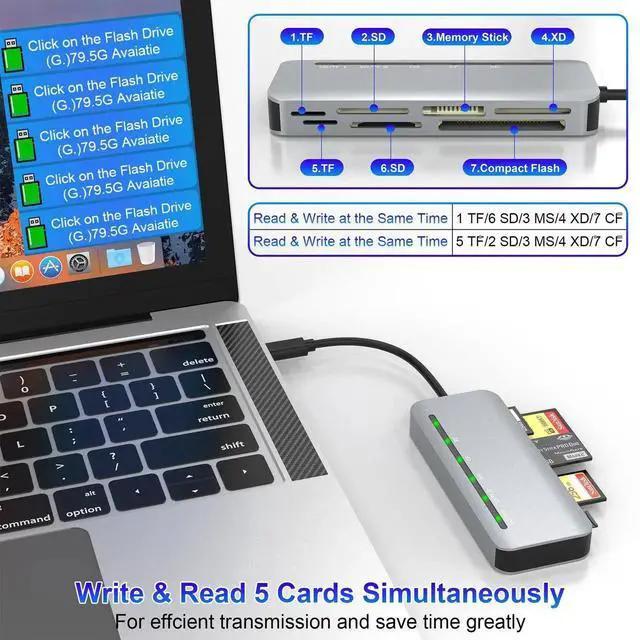 Alt view image 4 of 7 - 7-in-1 USB C Multi Card Reader, 5Gbps Aluminum Memory Card Adapter Supports SD/TF/CF/XD/Memory Stick Pro Duo, OTG Card Reader for Digital Cameras, iPhone 15/16, Android Phones, Tablets & Laptops