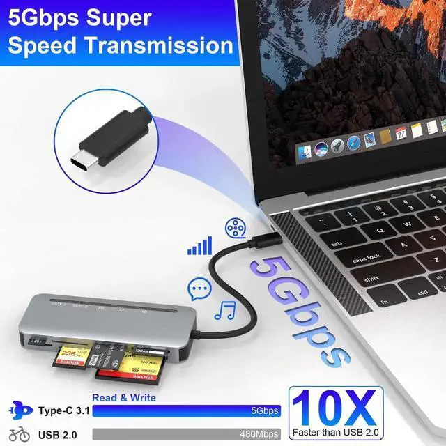 Alt view image 6 of 7 - 7-in-1 USB C Multi Card Reader, 5Gbps Aluminum Memory Card Adapter Supports SD/TF/CF/XD/Memory Stick Pro Duo, OTG Card Reader for Digital Cameras, iPhone 15/16, Android Phones, Tablets & Laptops