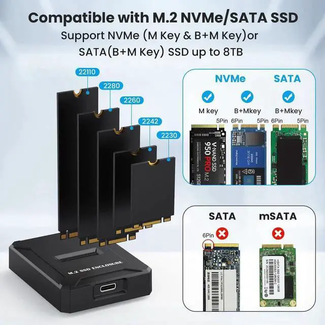Alt view image 5 of 7 - WRIARICH USB-C M.2 SSD Enclosure, Supports NVMe M-Key & SATA B+M-Key, Fits 2230/2242/2260/2280/22110