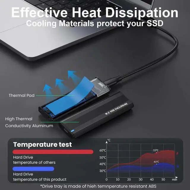 Alt view image 5 of 7 - WRIARICH M.2 NVMe & SATA SSD Enclosure, USB 3.1 Gen 2 10Gbps Type-C External SSD Reader Adapter, Fits M-Key / B+M Key M.2 Drives 2230 2242 2260 2280